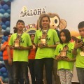Ganan 4 niños Vallartenses en campeonato nacional de Aritmética Mental