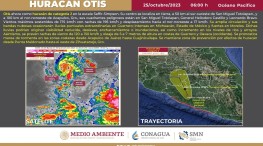 El Huracán Otis traerá lluvias muy fuertes en Guerrero y el sur de México