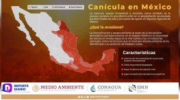 Llega la canícula a 26 entidades de la República Mexicana