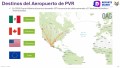 Arribaron vía área 5.09 millones de pasajeros a Puerto Vallarta: GAP