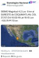 Sismo de magnitud 4.2 sacude Colima