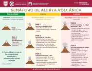 Elevan alerta en semáforo volcánico