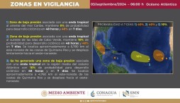 Esperamos lluvias moderadas y ambiente cálido en Puerto Vallarta