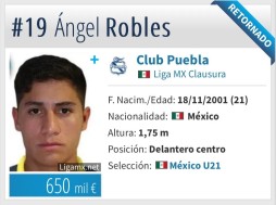 Ángel Robes es de Vallarta y juega con Puebla