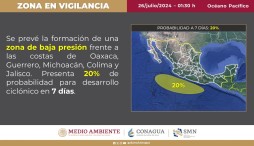 Posibilidad de desarrollo ciclónico en el Pacifico México