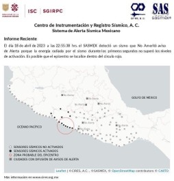 Sismo en la CDMX